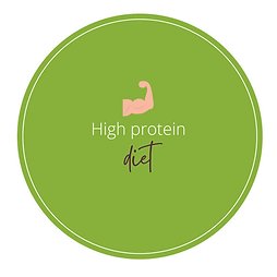 HIGH PROTEIN IMAGE