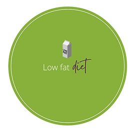 LOW FAT IMAGE